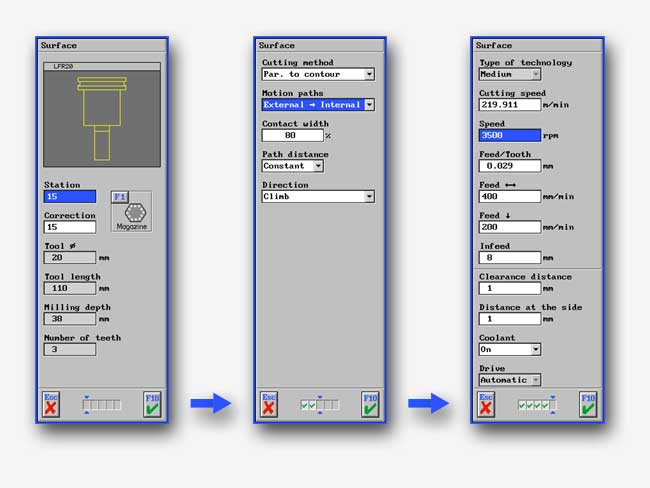 Back